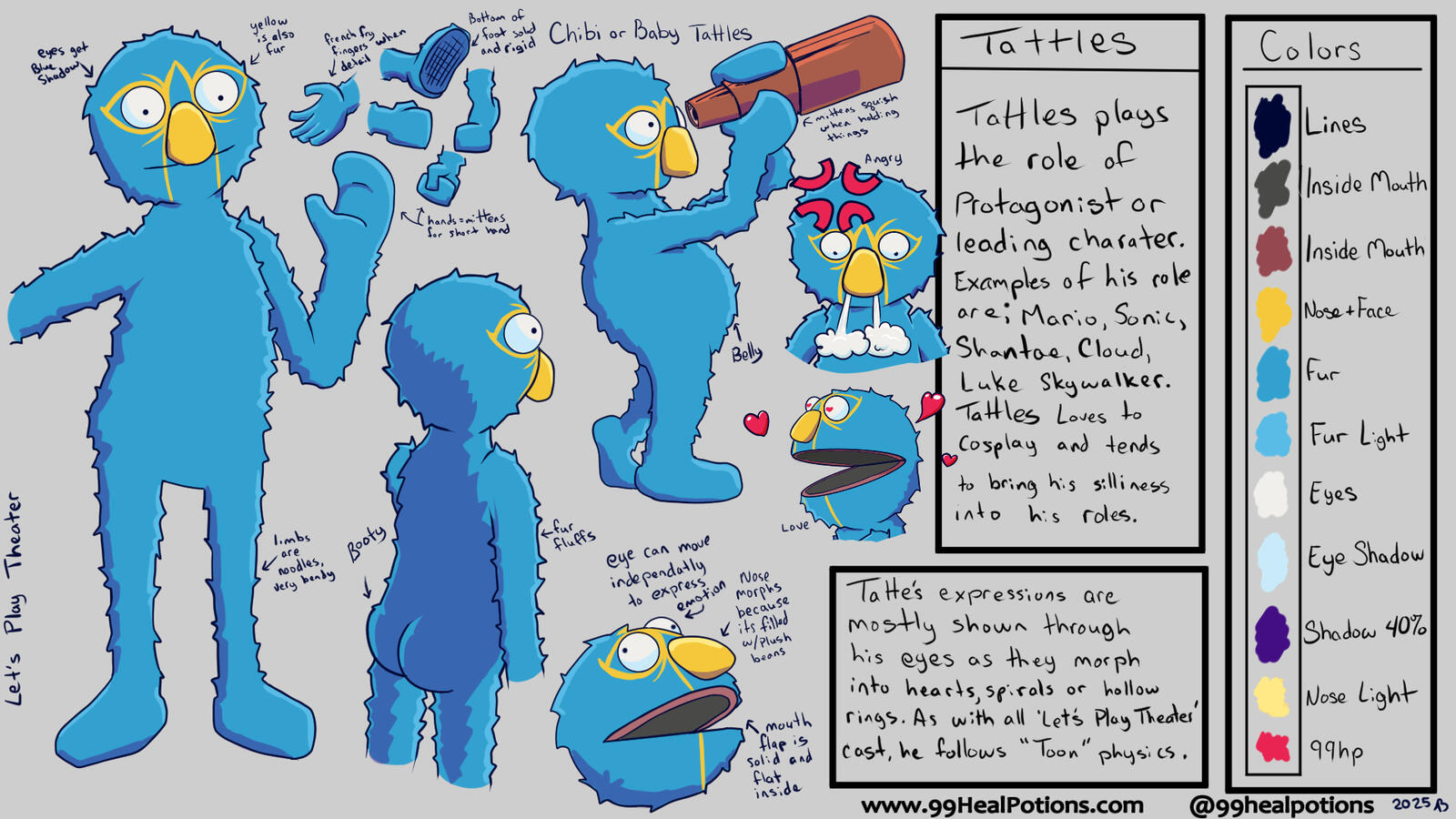 Tattles Tattles